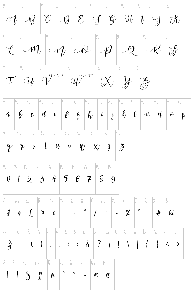 Valledofas font map